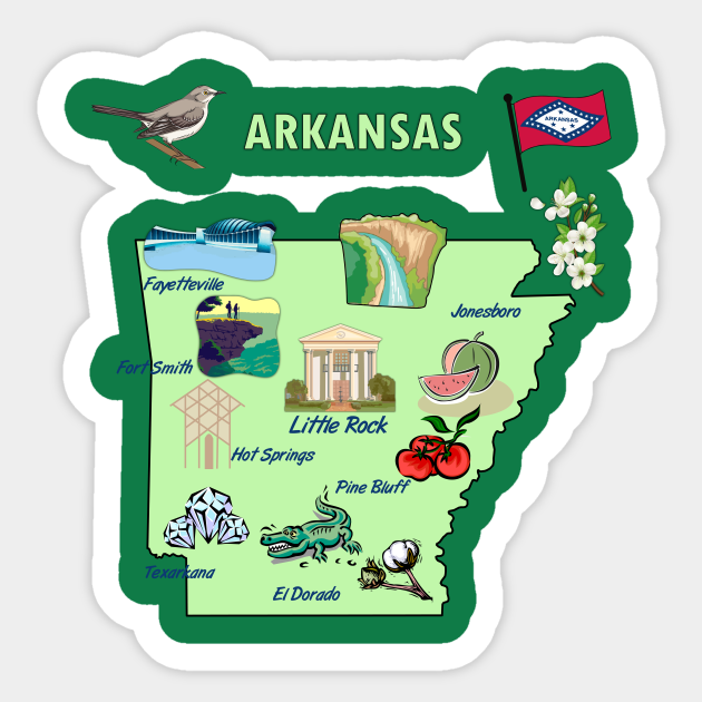 Arkansas tourist map with landmarks, attractions and famous symbols